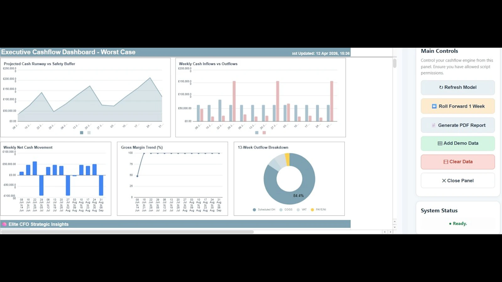 Semi Automated 13-Week Cashflow Forecast screenshot 1 (video preview)