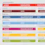 NEGATIVE EMOTION TYPOLOGY