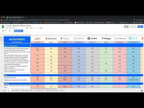 Automated App gallery image