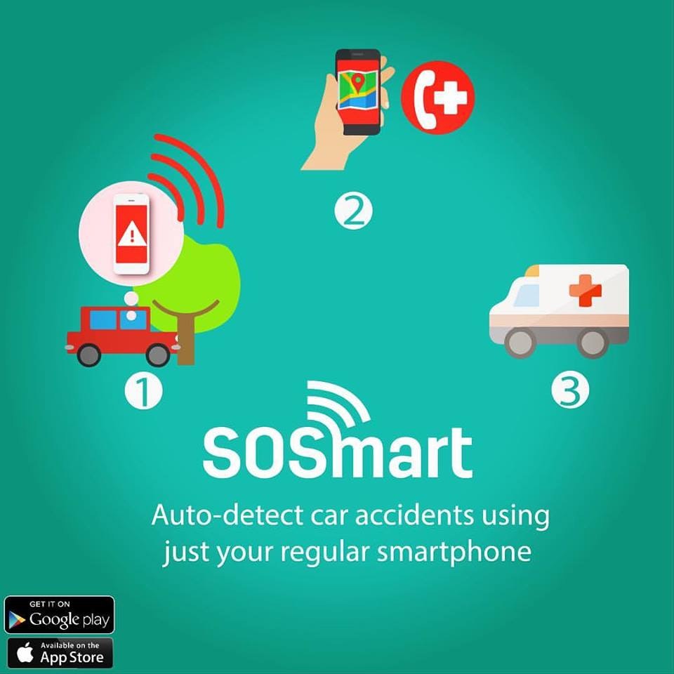 SOSmart Automatic car crash detection app, using your phone's data Product Hunt