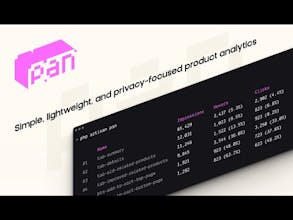 Pan PHP gallery image