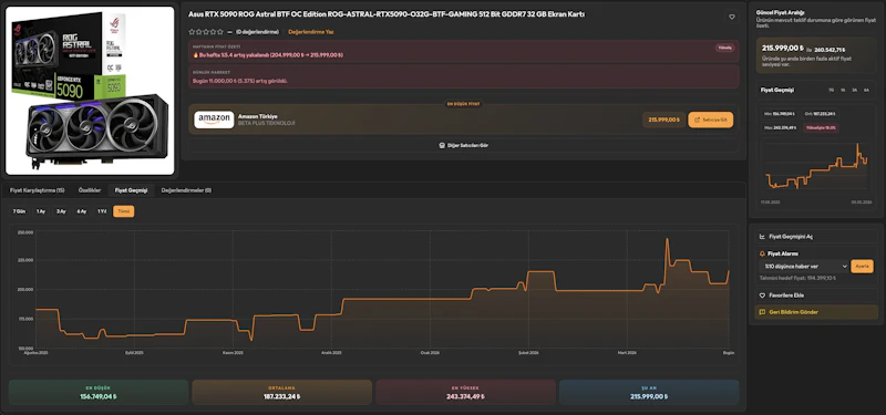 PartPiper - PC Building & Price Tracking screenshot 6