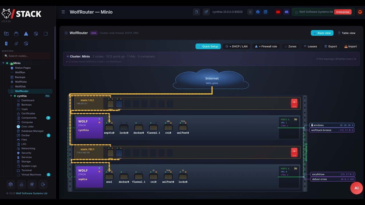 WolfStack gallery image