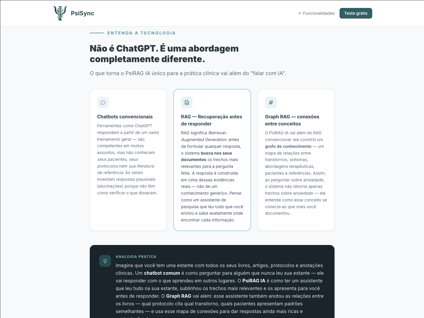 PsiSync gallery image