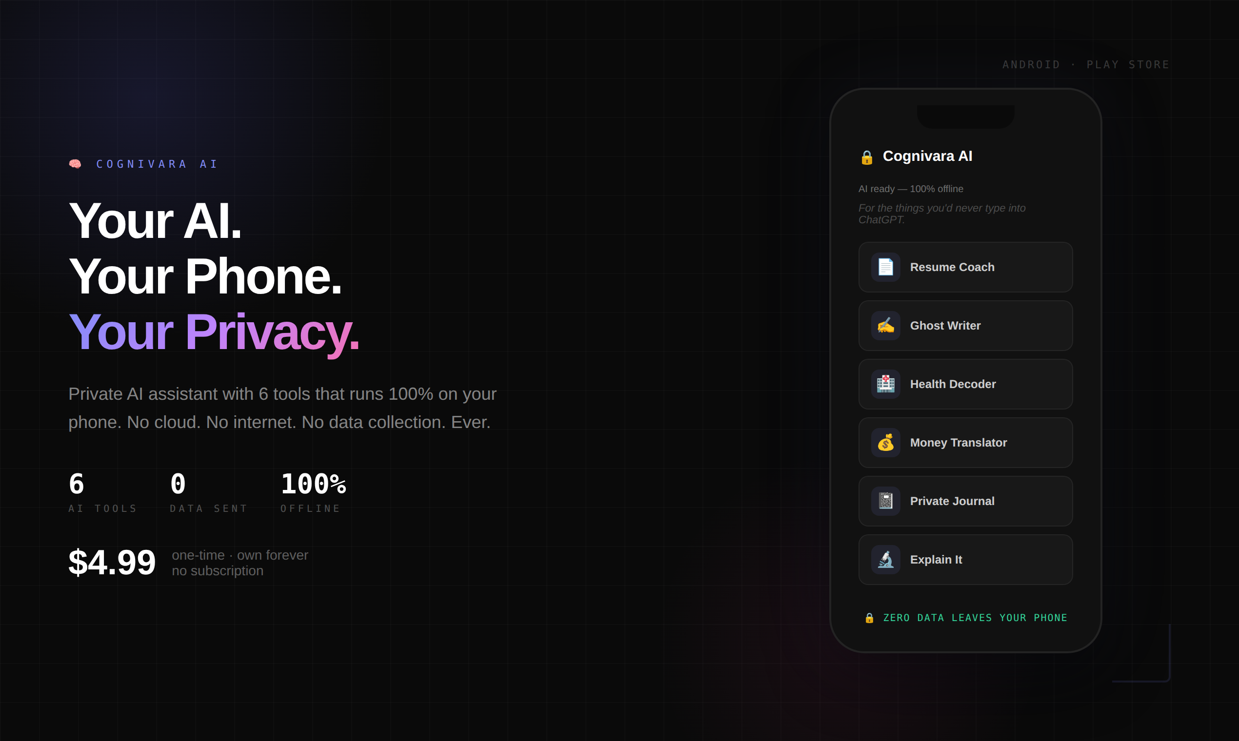 Cognivara AI gallery image