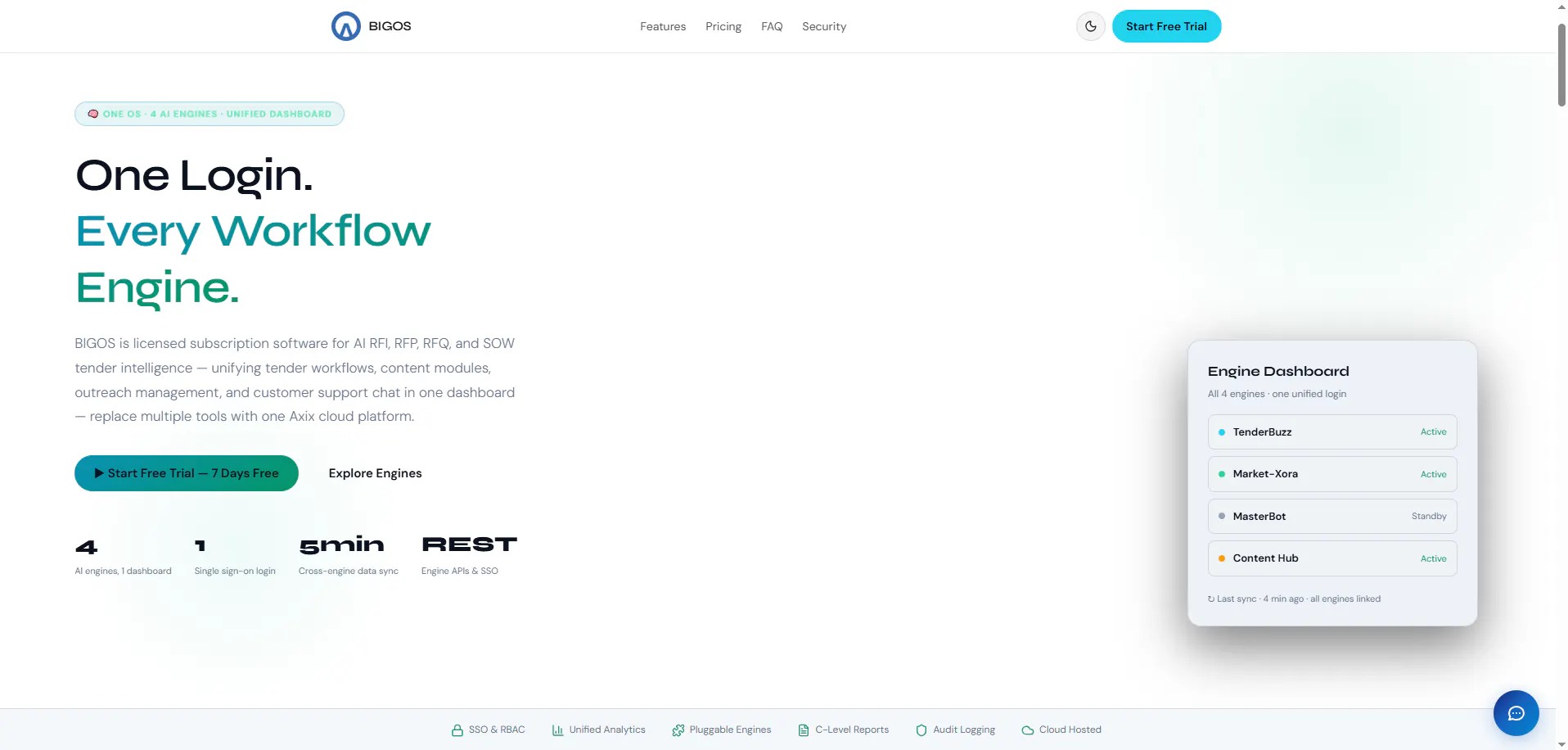 BIGOS — AI Business Growth OS gallery image