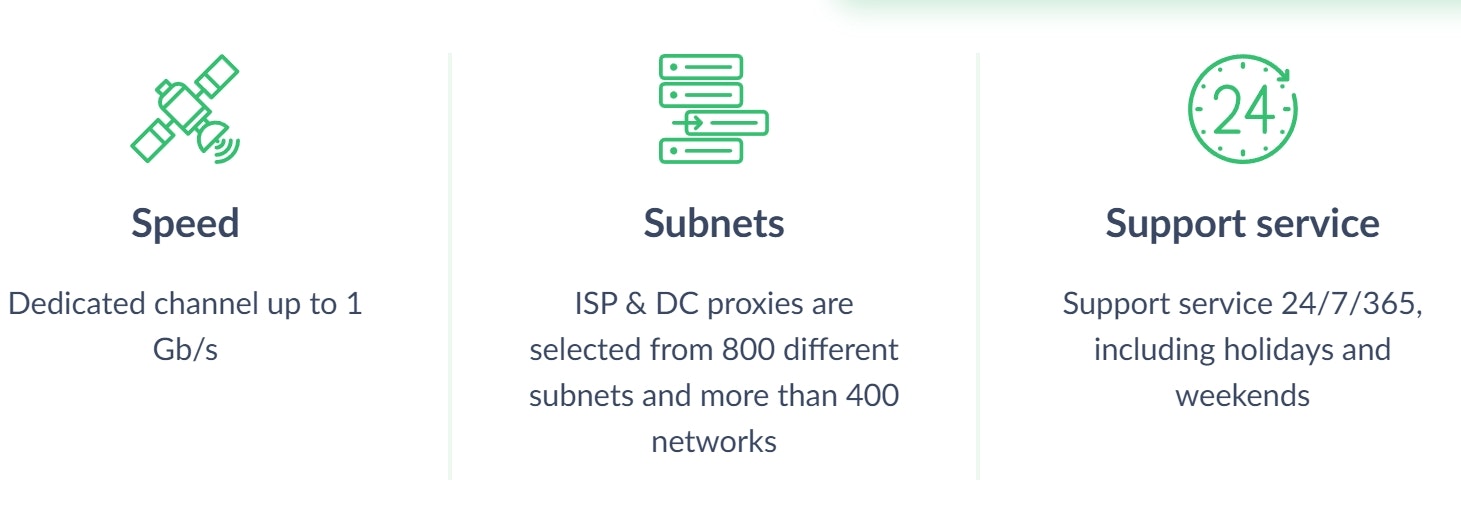 Stellvertreter - Private Proxy -Dienste für alle Ihre Webaufgaben Medien 4