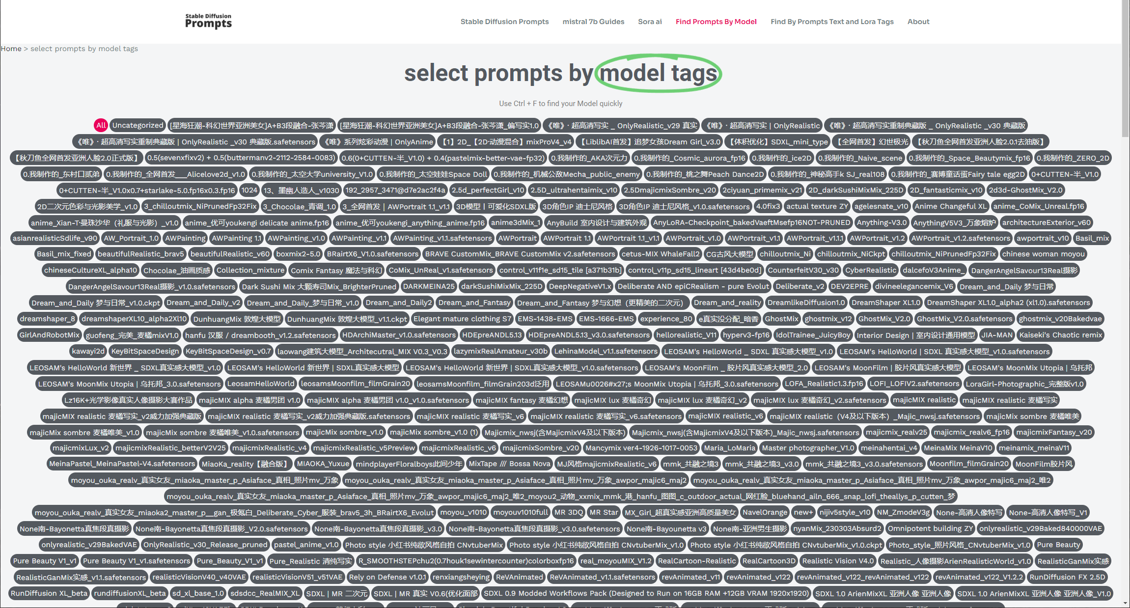 stable-diffusion-prompts.com gallery image