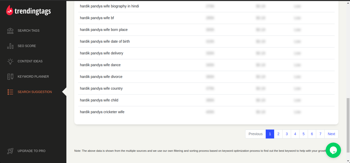 TrendingTags gallery image