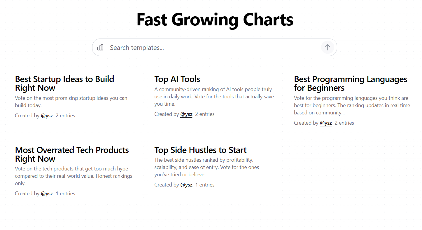 RankHunt - Screenshot 5 showing product features and functionality