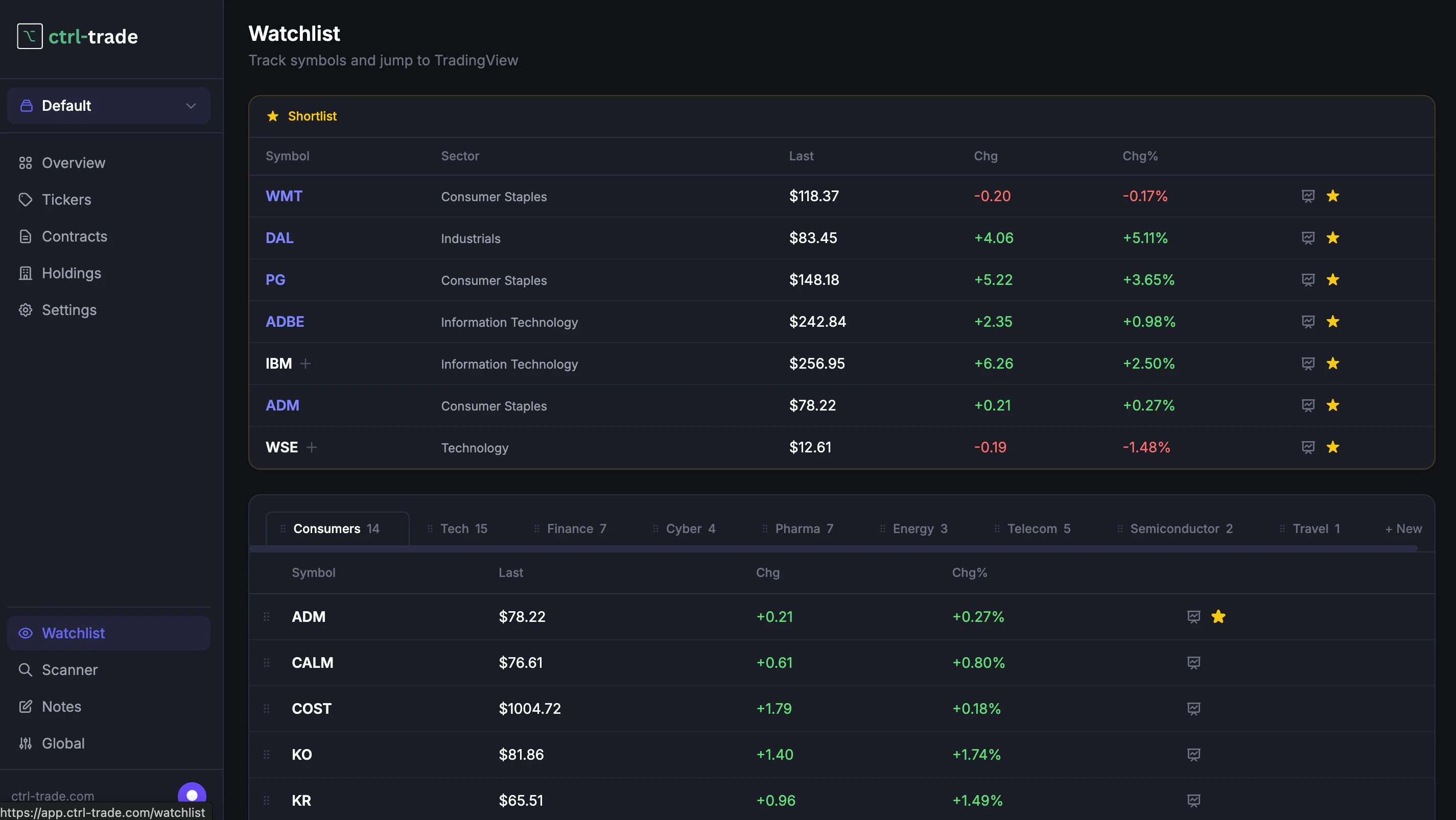 Ctrl-Trade screenshot 4