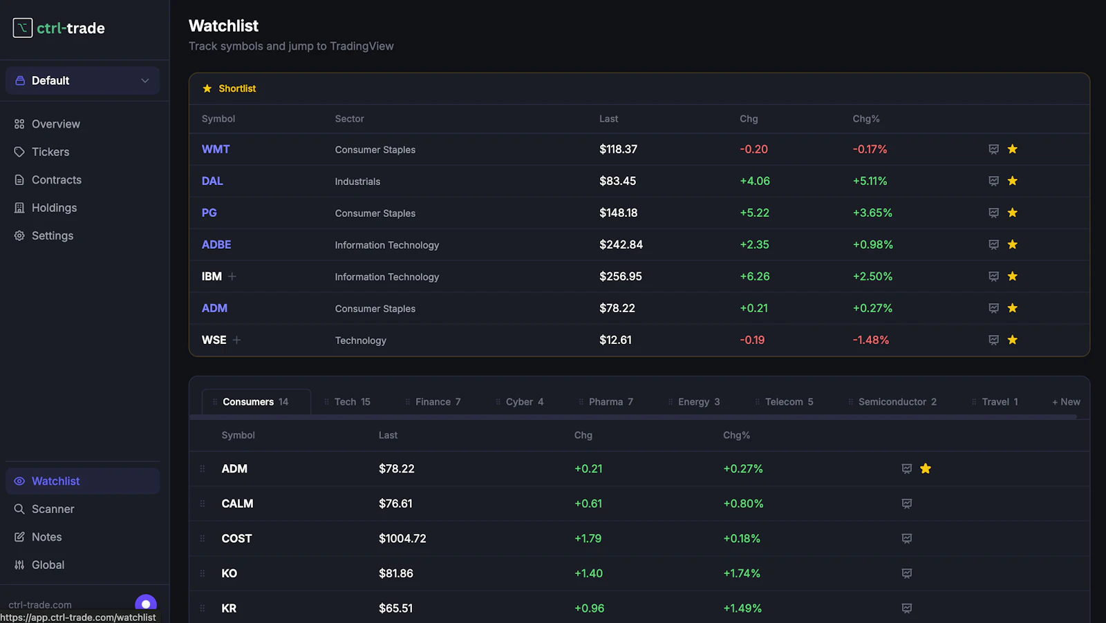 Ctrl-Trade screenshot 4