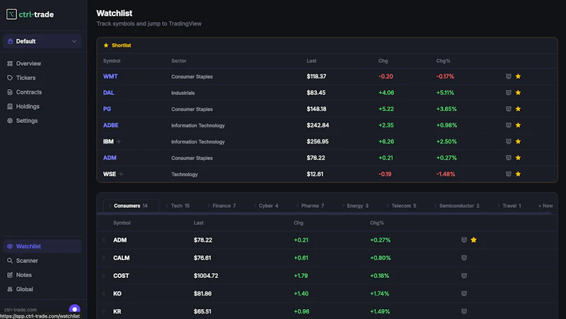 Ctrl-Trade screenshot 4