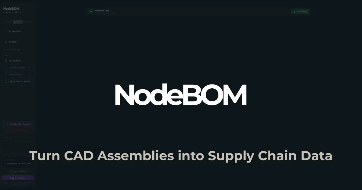NodeBOM product banner