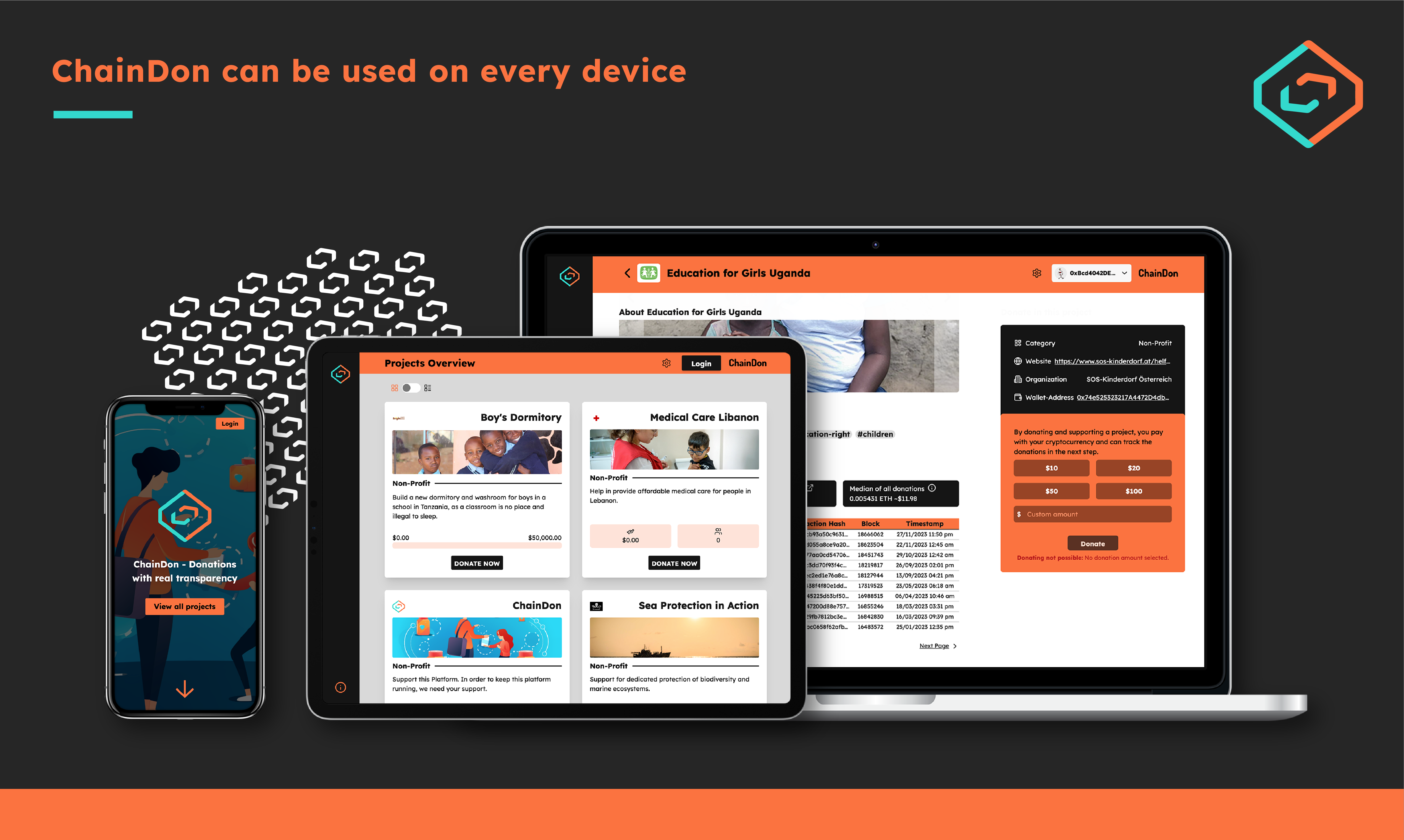 ChainDon media 3
