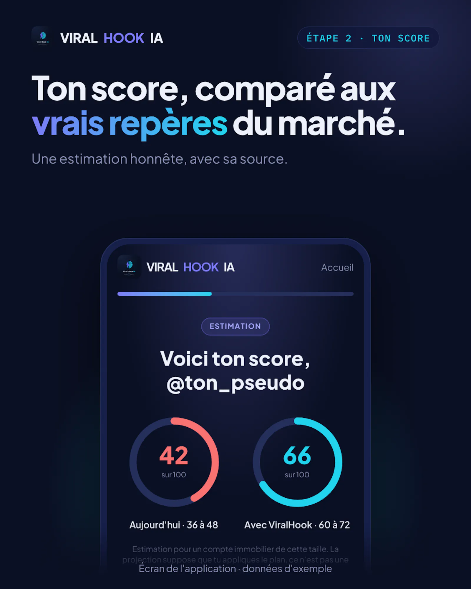 ViralHookIa screenshot 8