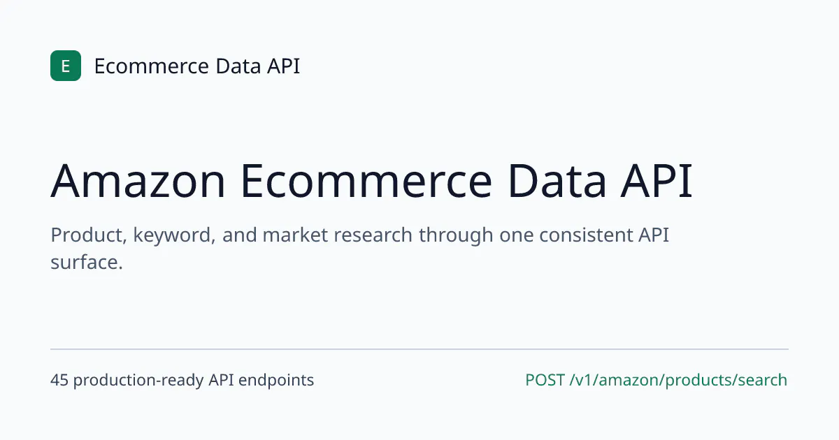 Ecommerce Data API gallery image