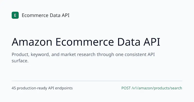 Ecommerce Data API screenshot 1