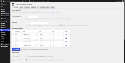 LATW Multilingual gallery image