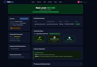 CertLens gallery image