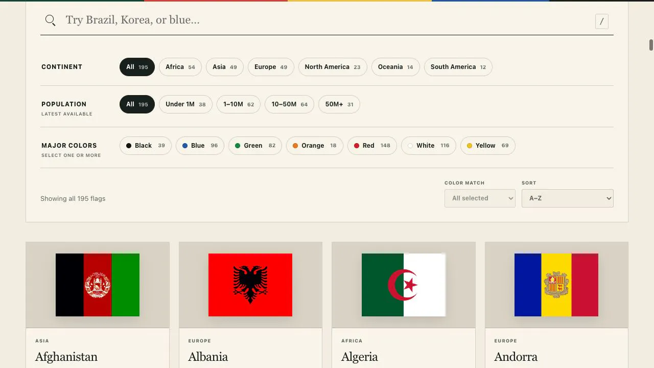 World Flag Map gallery image