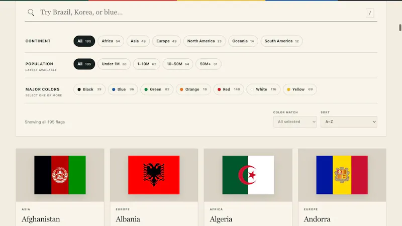 World Flag Map screenshot 2