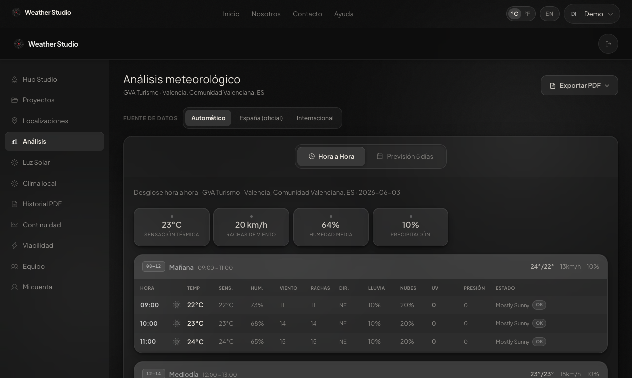 Weather Studio gallery image