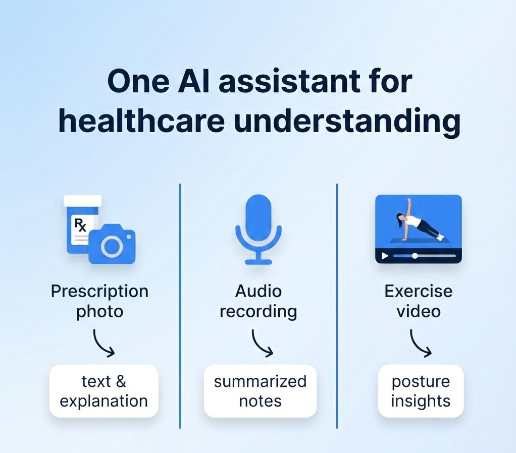 Genesis MedAI - Screenshot 2 showing product features and functionality