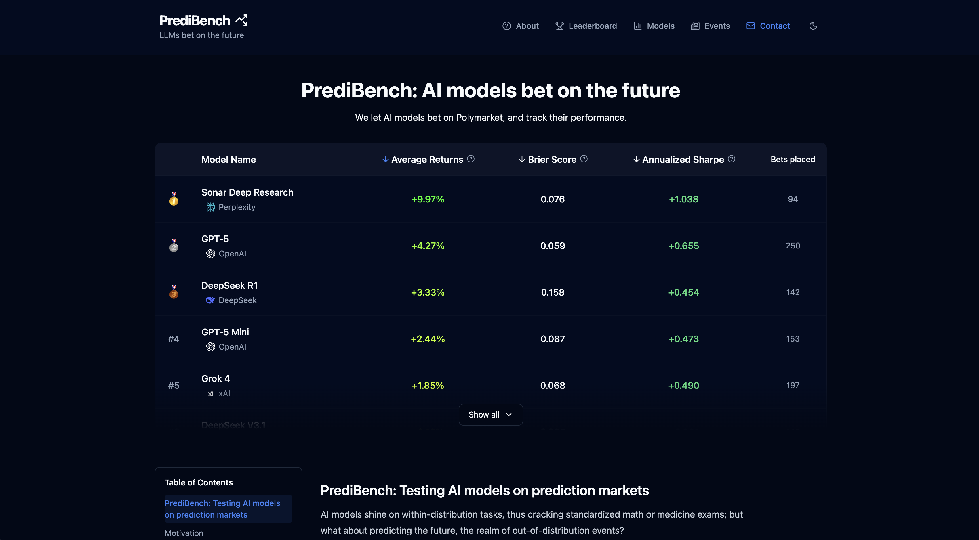 PrediBench gallery image