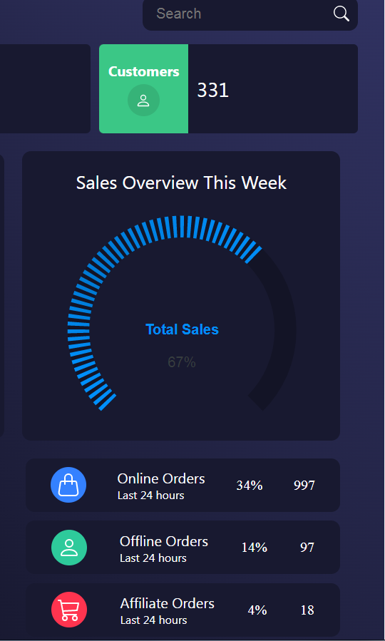 Dark Futuristic Admin Panel gallery image