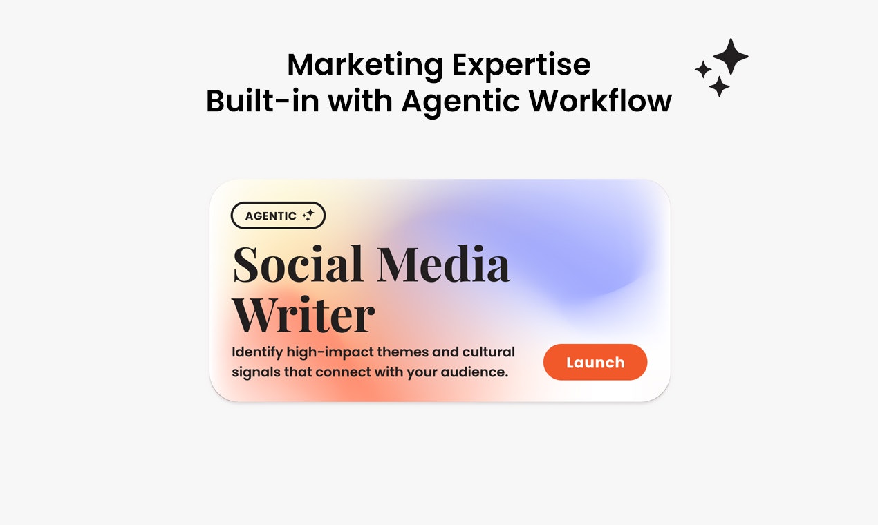 Forva AI - Intelligent Marketing OS media 4