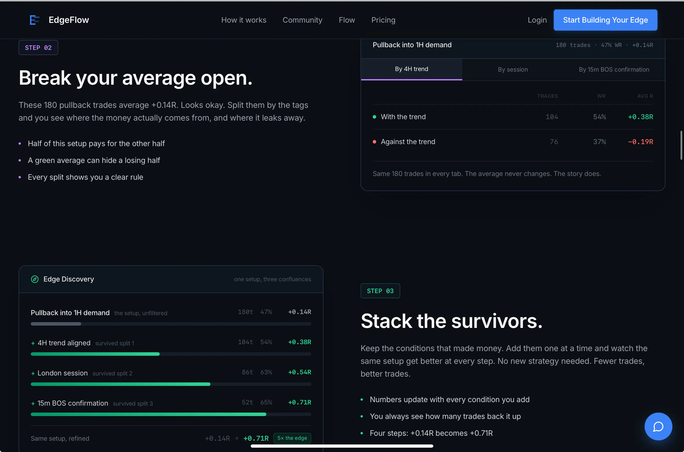 EdgeFlow — Build Your Edge in the market gallery image