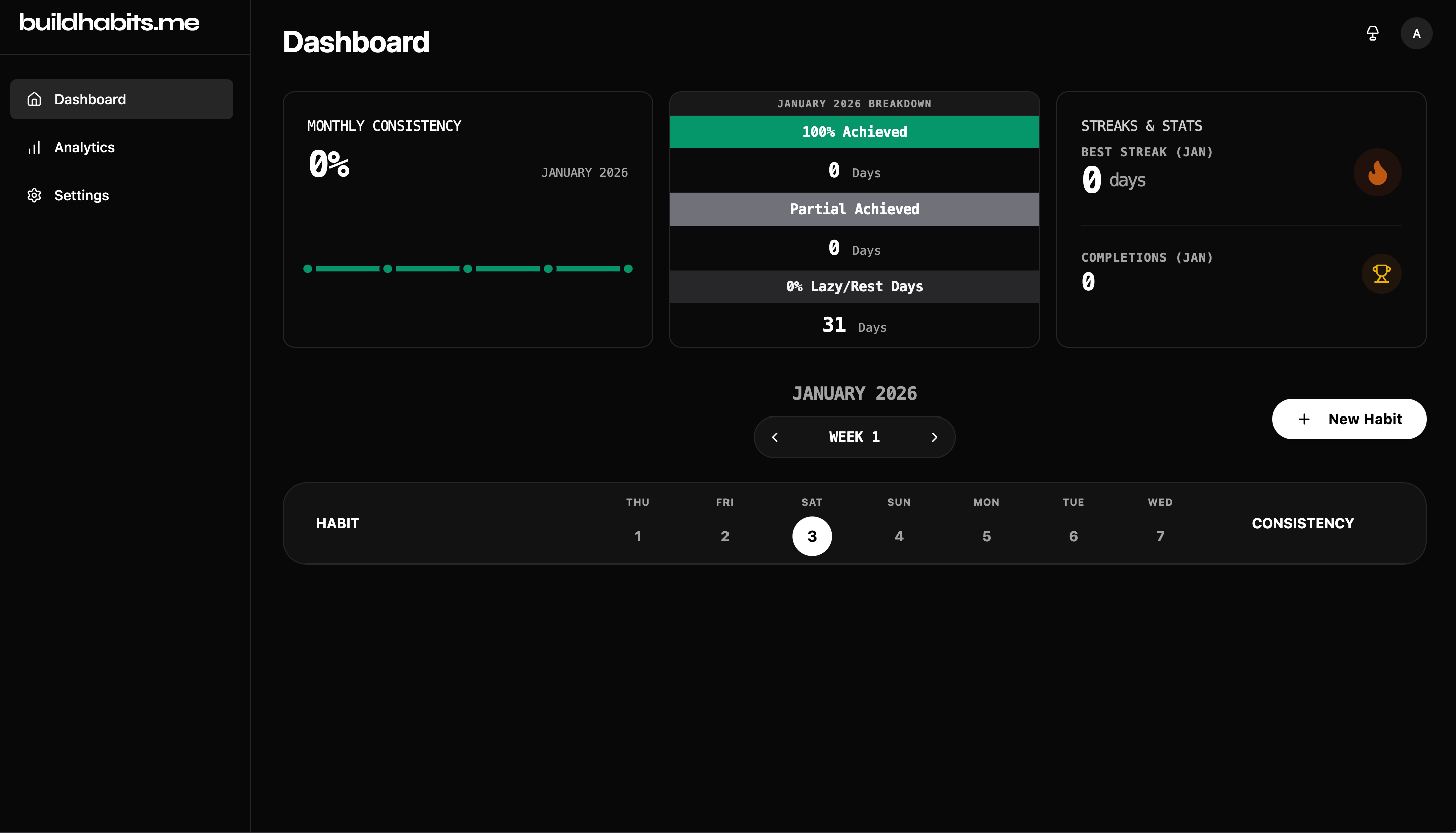 BuildHabits.me - Screenshot 3 showing product features and functionality