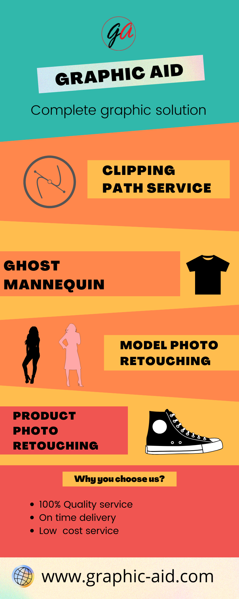 Image editing service