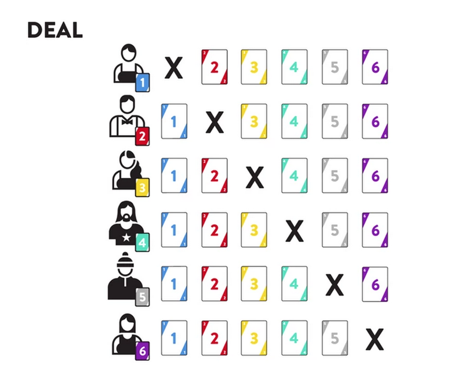 The Voting Game gallery image