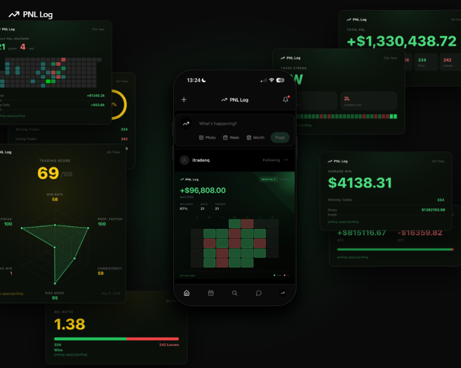 PNL Log gallery image