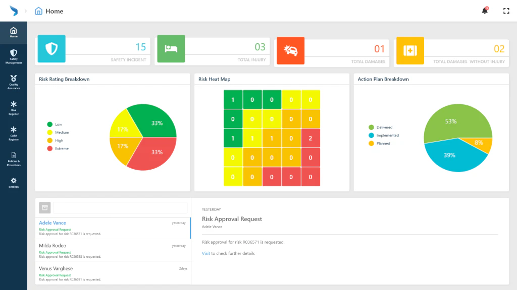 SafePoint Safety and Quality Management