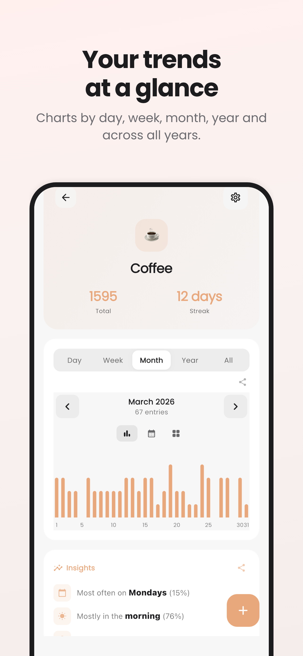 Loggd — Log anything. See everything. gallery image