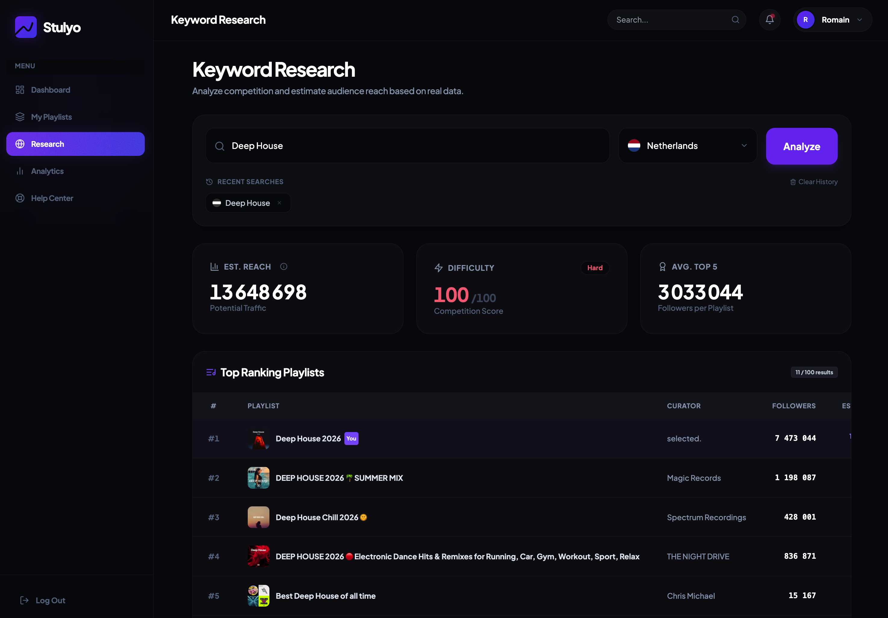 Stulyo gallery image