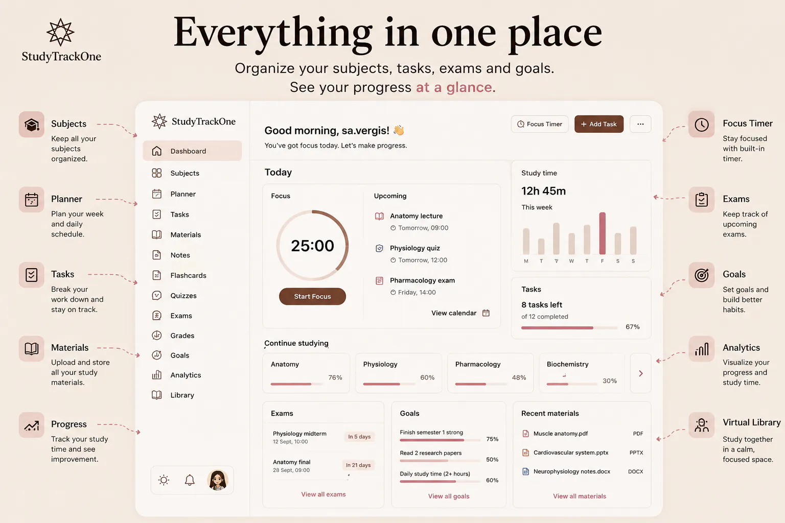 StudyTrackOne gallery image