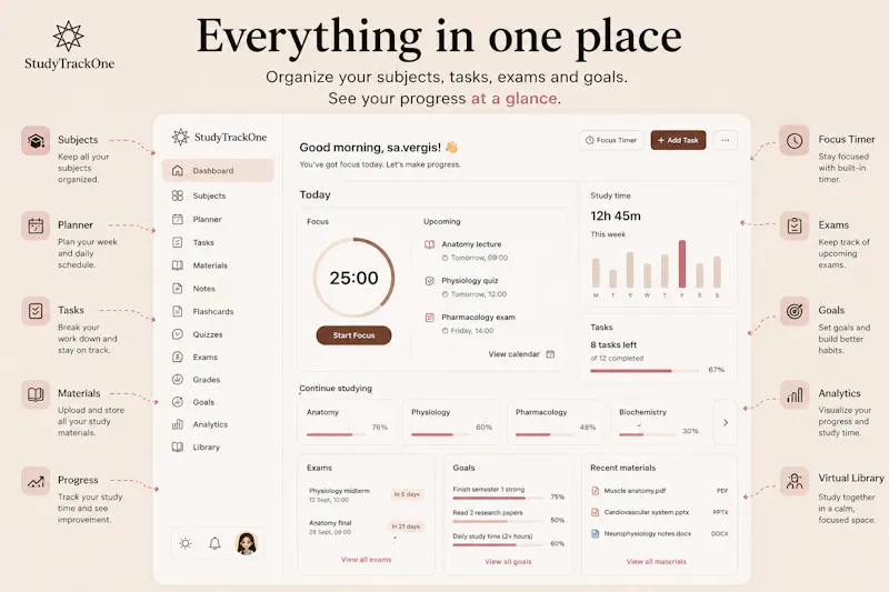 StudyTrackOne screenshot 2