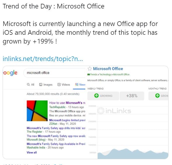 Trends Panel gallery image