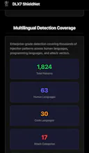 ShieldNet DLX7 gallery image