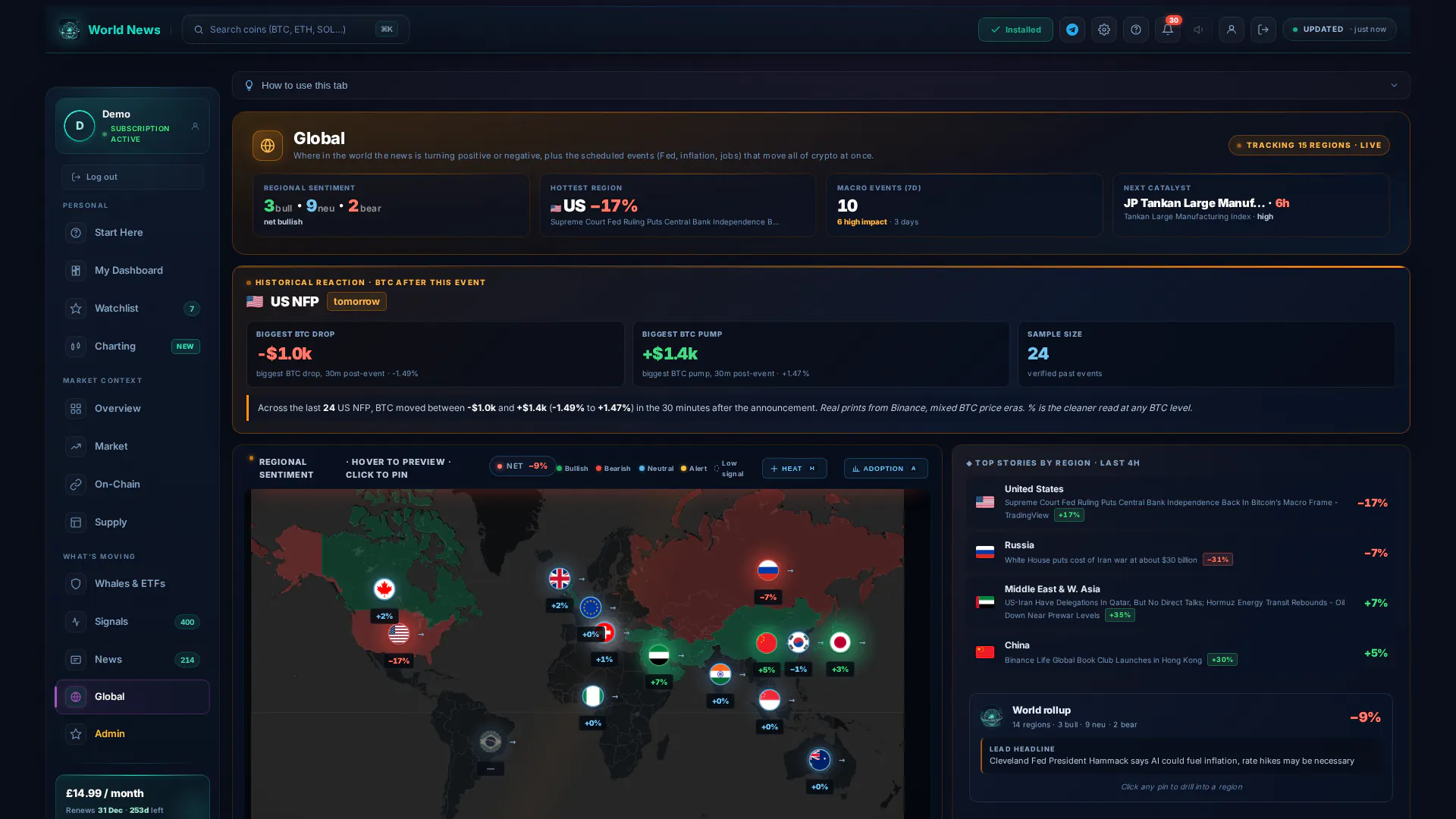 CryptoWorld News gallery image