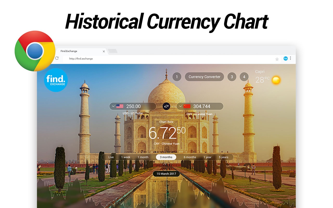 Find.Exchange Currency Converter gallery image