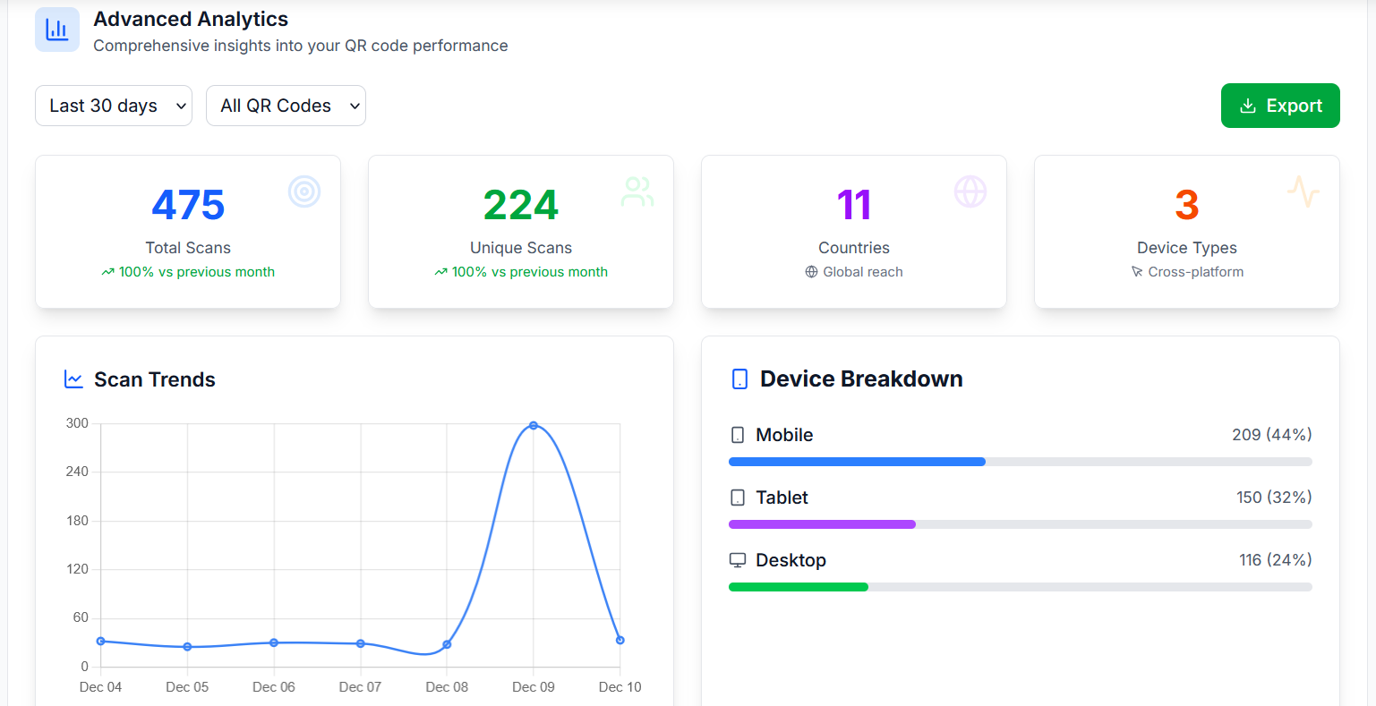 TheQRCode.io gallery image