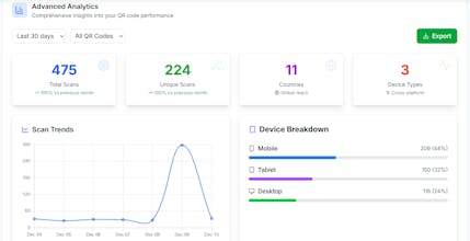 TheQRCode.io gallery image