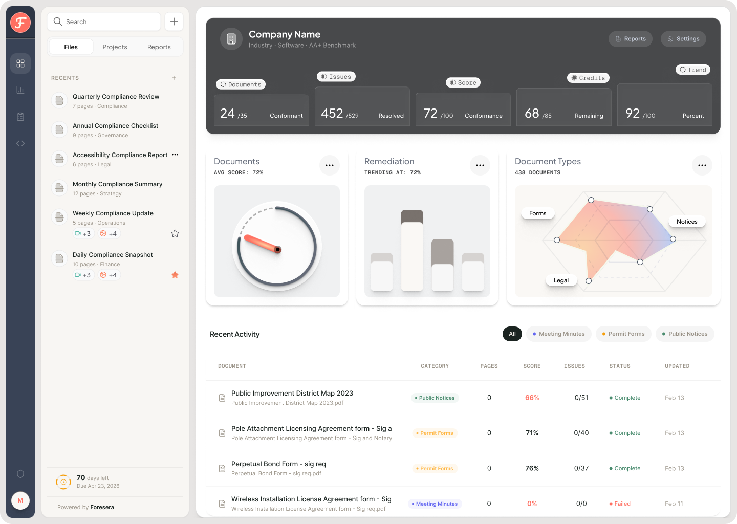 Foresera - Main product screenshot demonstrating key features and user interface