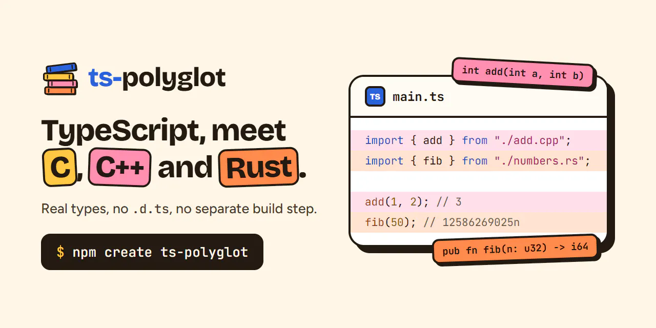 ts-polyglot gallery image