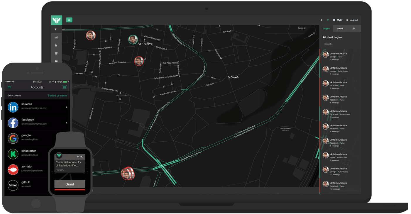 Myki For Teams gallery image